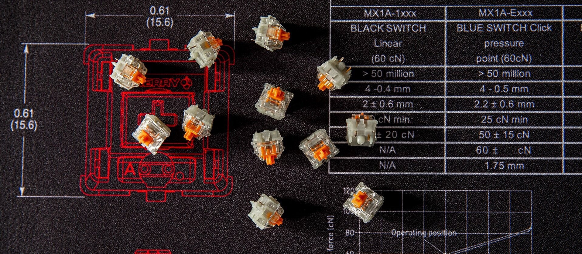 Cherry MX2A Orange 55g Linear PCB Mount Switch - Image 13