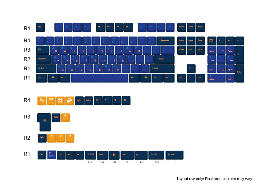 Ducky Horizon 133 Key Cherry Profile Triple Shot PBT Keycap Set - Image 12