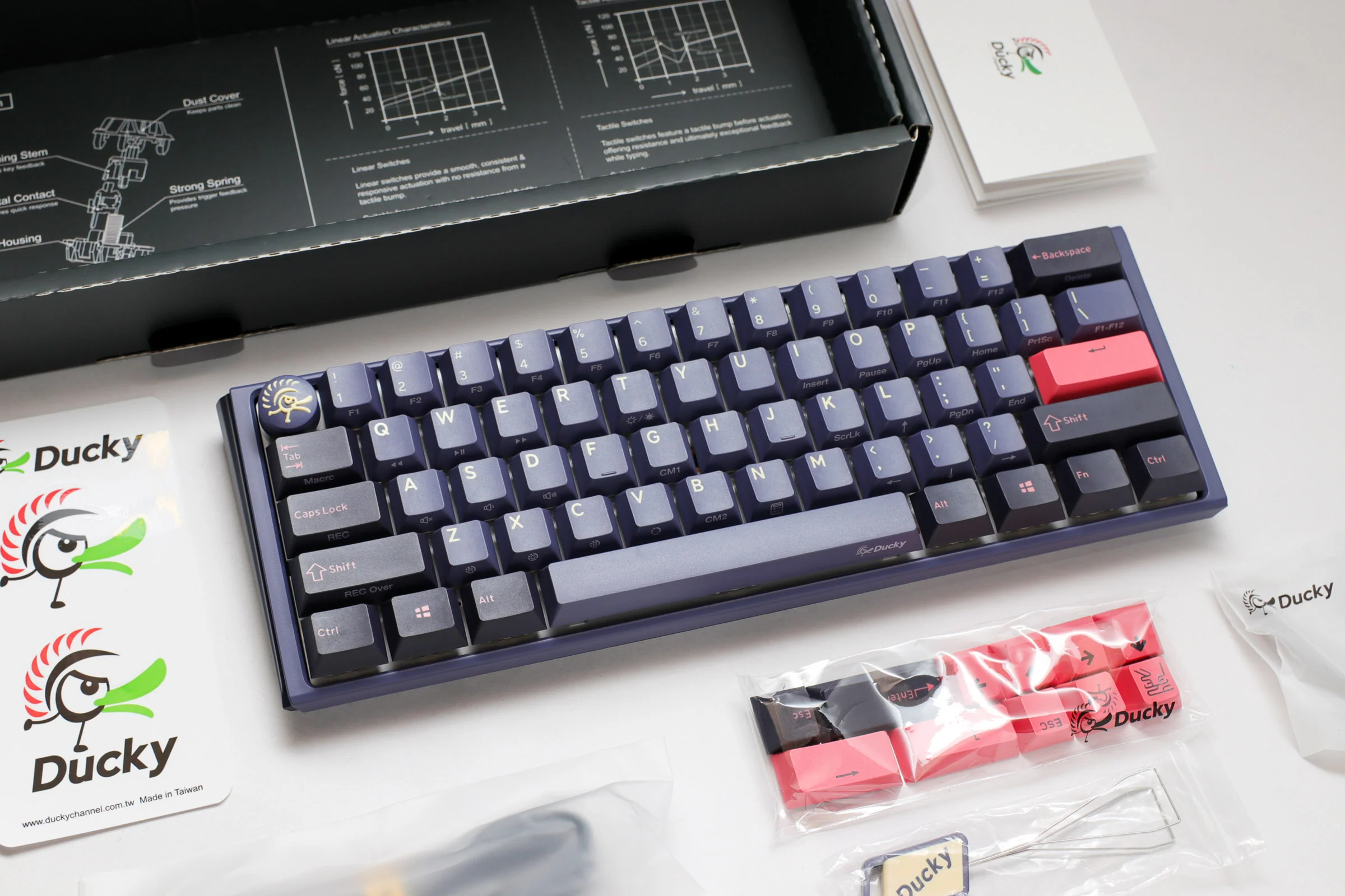 Ducky One 3 Mini Cosmic Blue 60% Hotswap RGB Double Shot PBT QUACK Mechanical Keyboard - Image 8