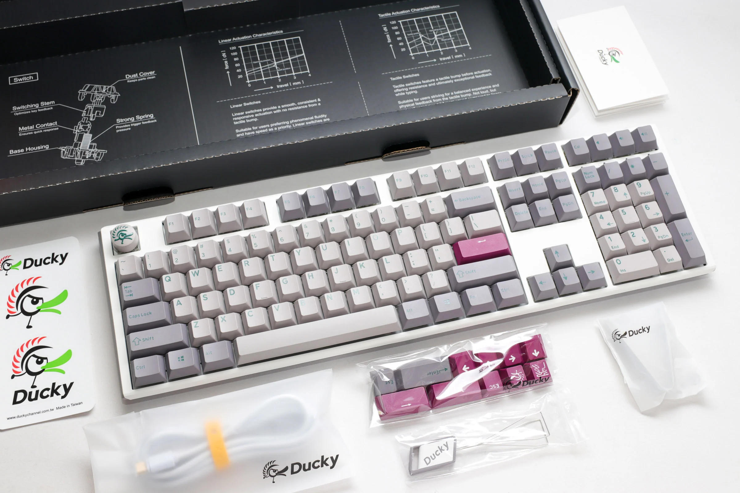 Ducky One 3 Mist Grey Hotswap QUACK Mechanical Keyboard - Image 7