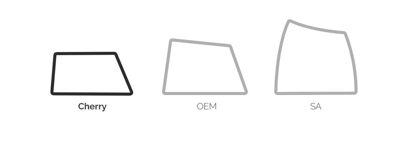 Dwarf Factory Base xXx Camping Cherry R1 Profile Artisan Keycap - Image 7