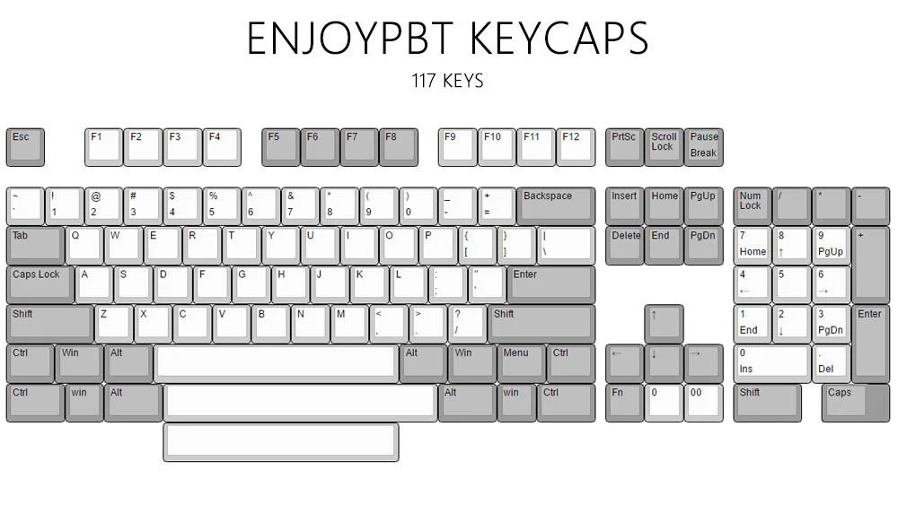 EnjoyPBT Blue Russian 117 Key Cherry Profile Dye Sub PBT Keycap Set - Image 2