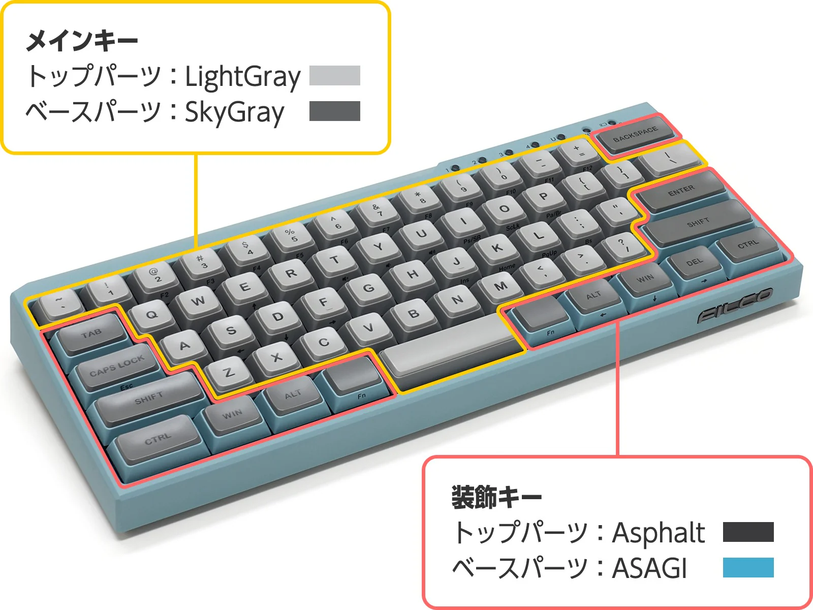 Filco Majestouch Minila R Convertible Asagi 60% Bluetooth Double Shot PBT Mechanical Keyboard - Image 16