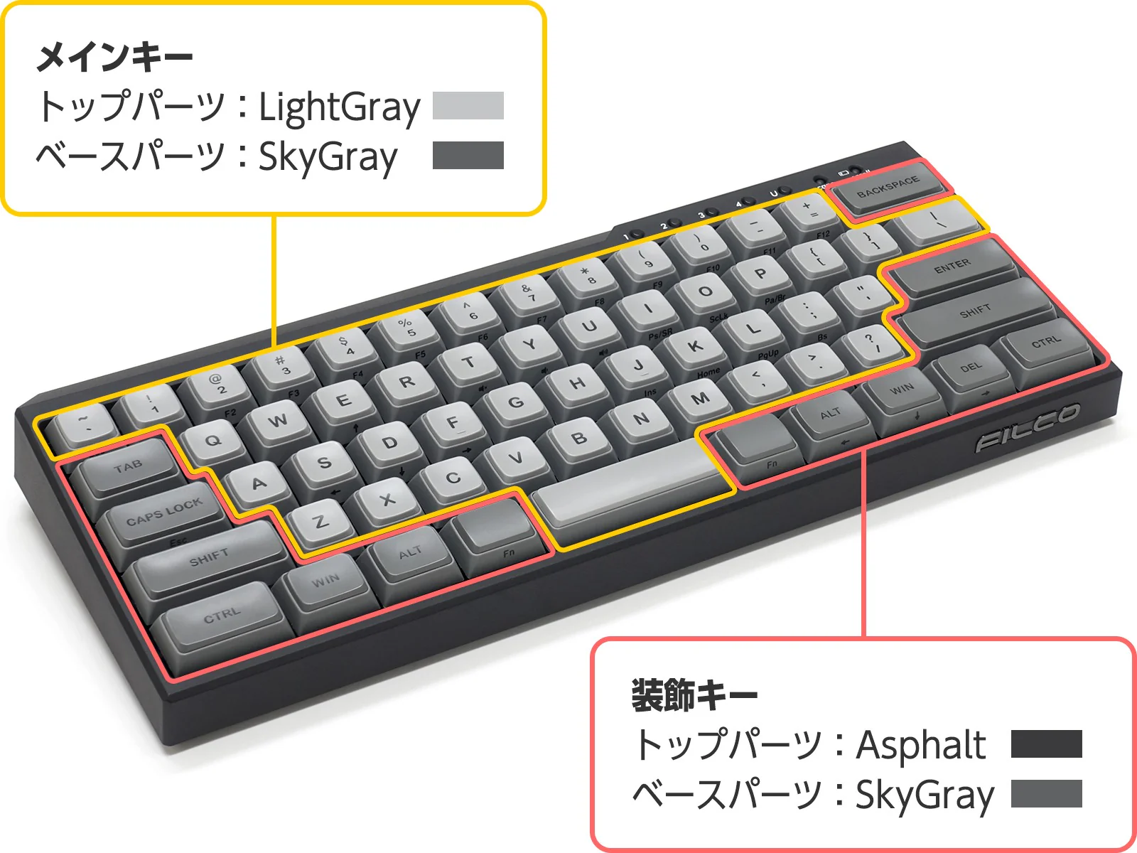 Filco Majestouch Minila R Convertible Matte Black 60% Bluetooth Double Shot PBT Mechanical Keyboard - Image 15