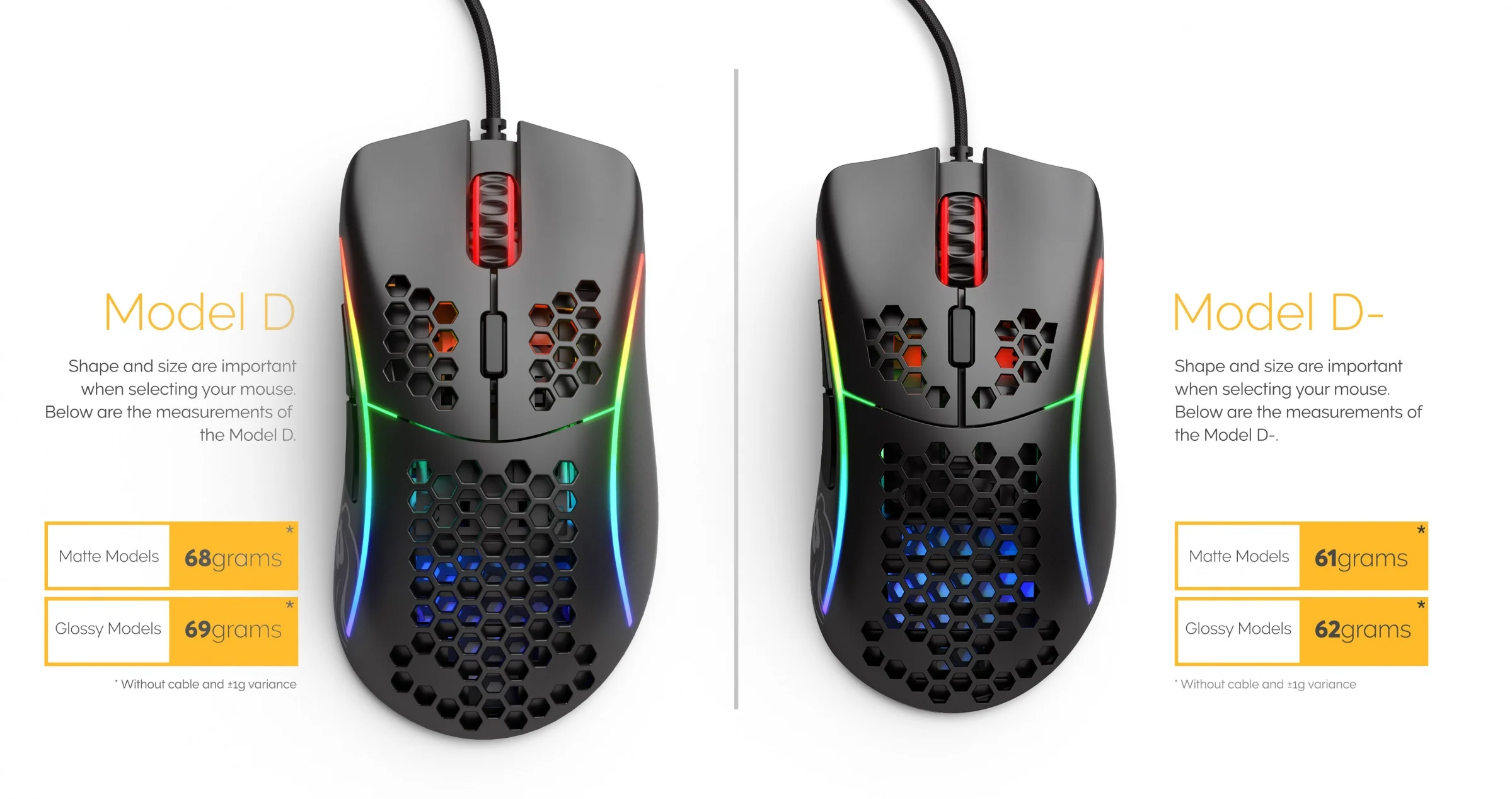 Glorious PC Model D Minus Glossy White RGB Wired Mouse - Image 5