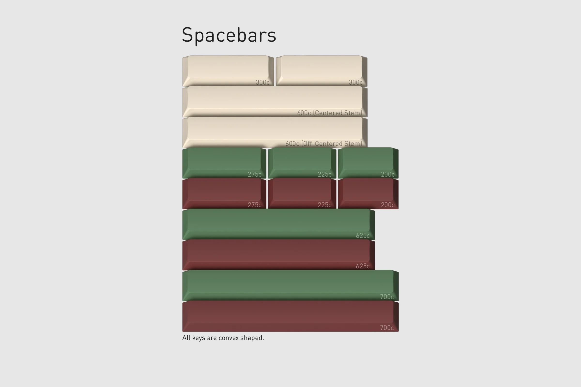 GMK Camping R3 Cherry Profile Double Shot ABS Keycap Set - Image 4