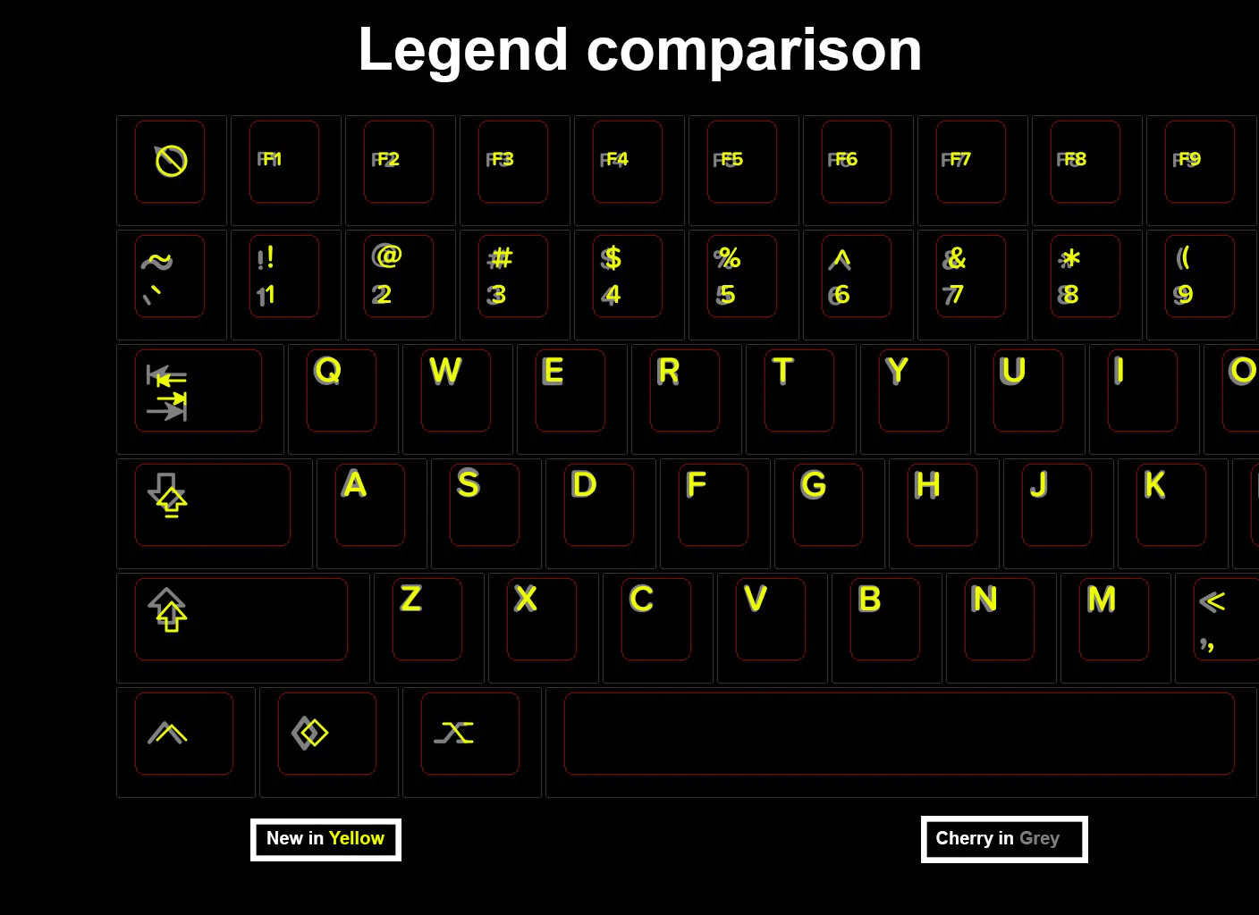 GMK Fabrik Base 165 Key Cherry Profile Double Shot ABS Keycap Set - Image 6
