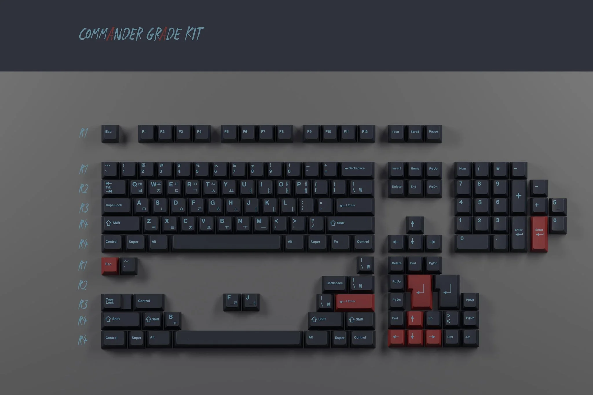 GMK Shadow Cherry Profile Double Shot ABS Keycap Set - Image 2