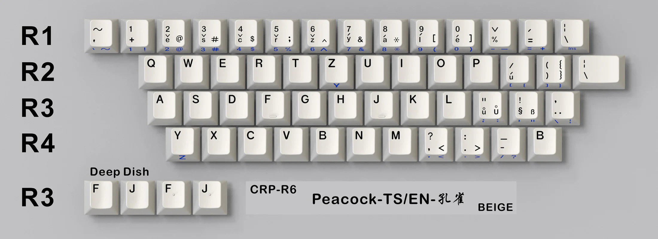 HammerWorks CRP Peacock Alphas 54 Key Cherry Profile Dye Sub Keycap Set