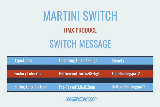 HMX Martini 42g Linear PCB Mount Switch - Image 3
