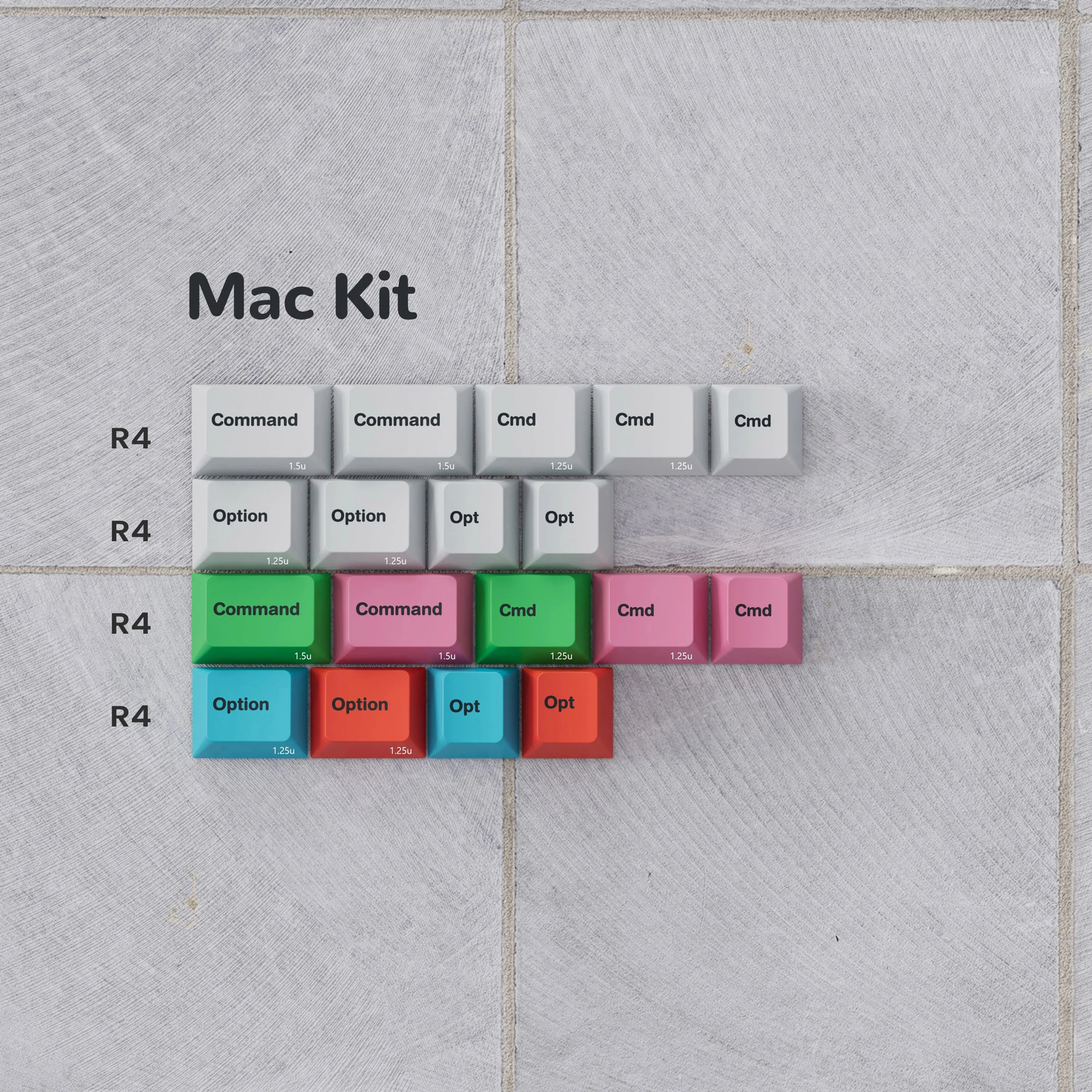 KBDFans PBTfans No Signal R2 Keycap Set - Image 13