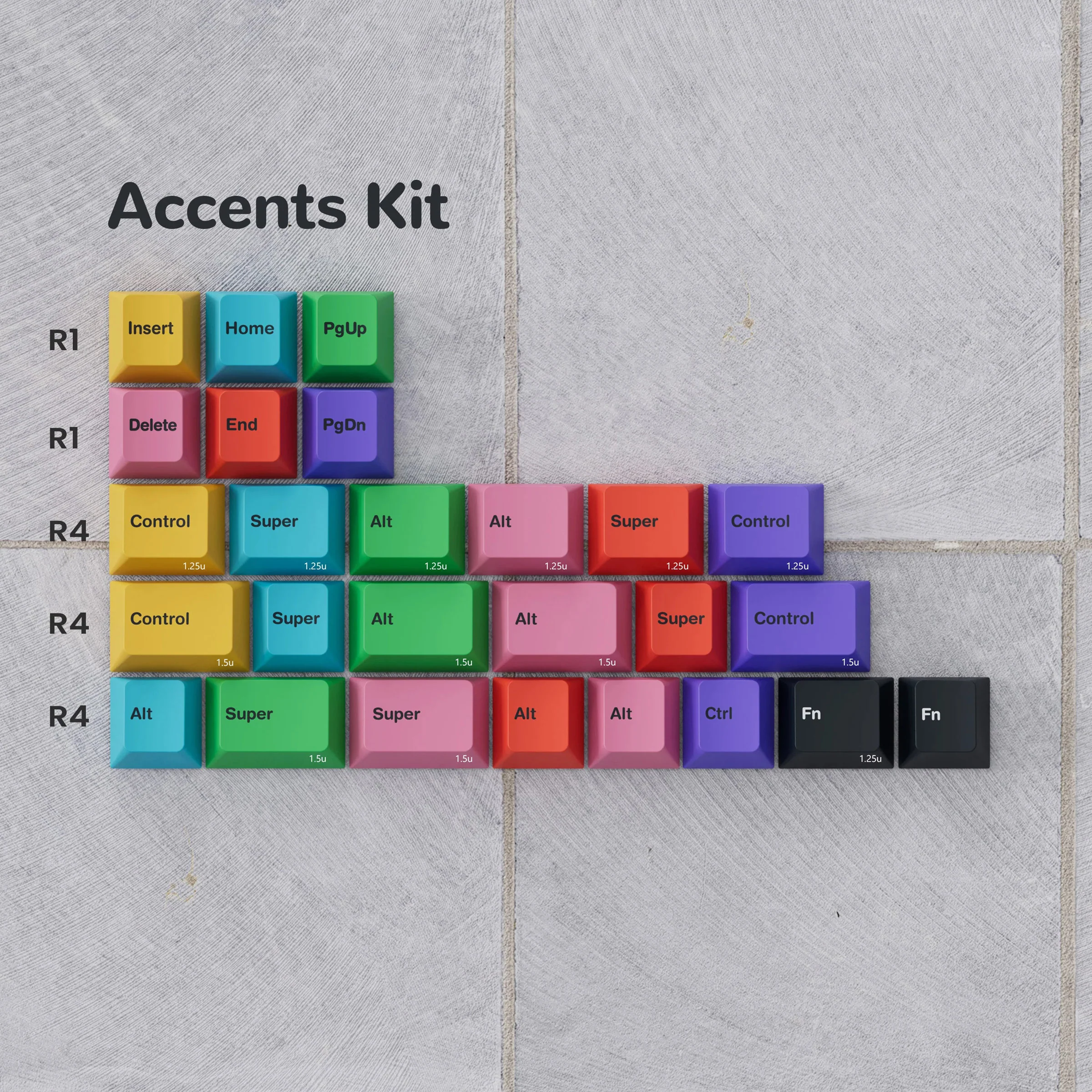 KBDFans PBTfans No Signal R2 Keycap Set - Image 8