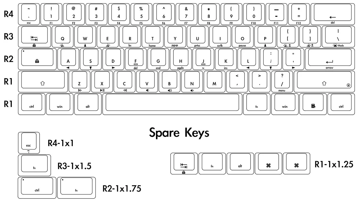 KBParadise V60Plus Blue/Green Blue / Green LED 60% Mechanical Keyboard - Image 7