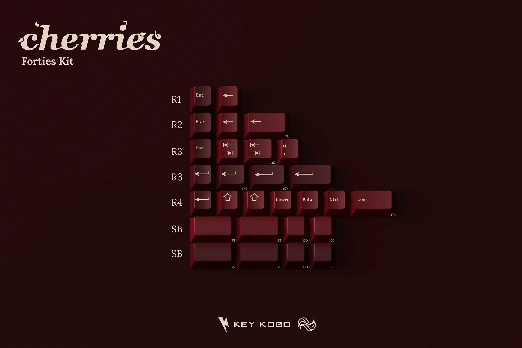 Key Kobo Cherries Double Shot ABS Keycap Set - Image 10