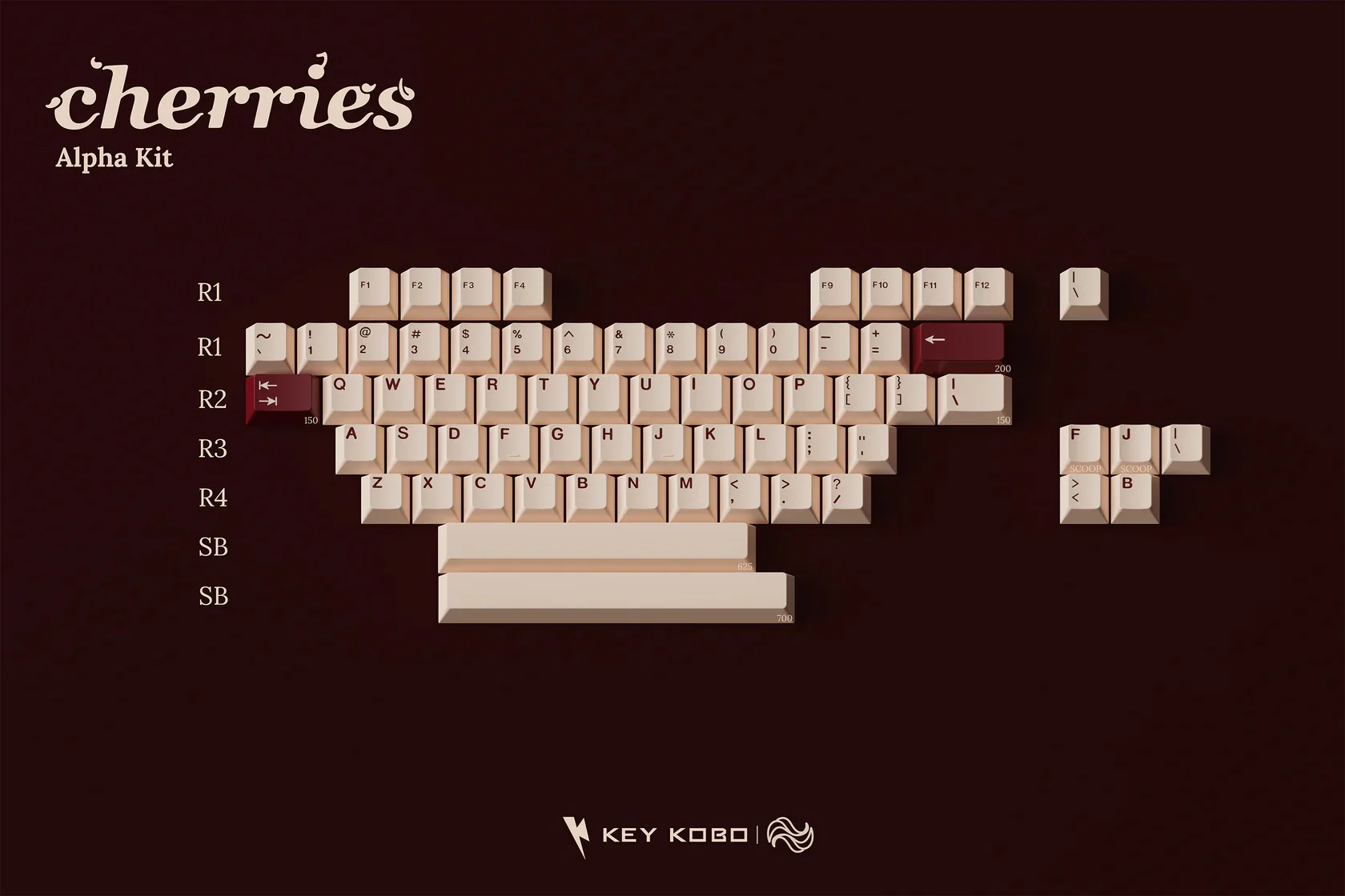Key Kobo Cherries Double Shot ABS Keycap Set - Image 7