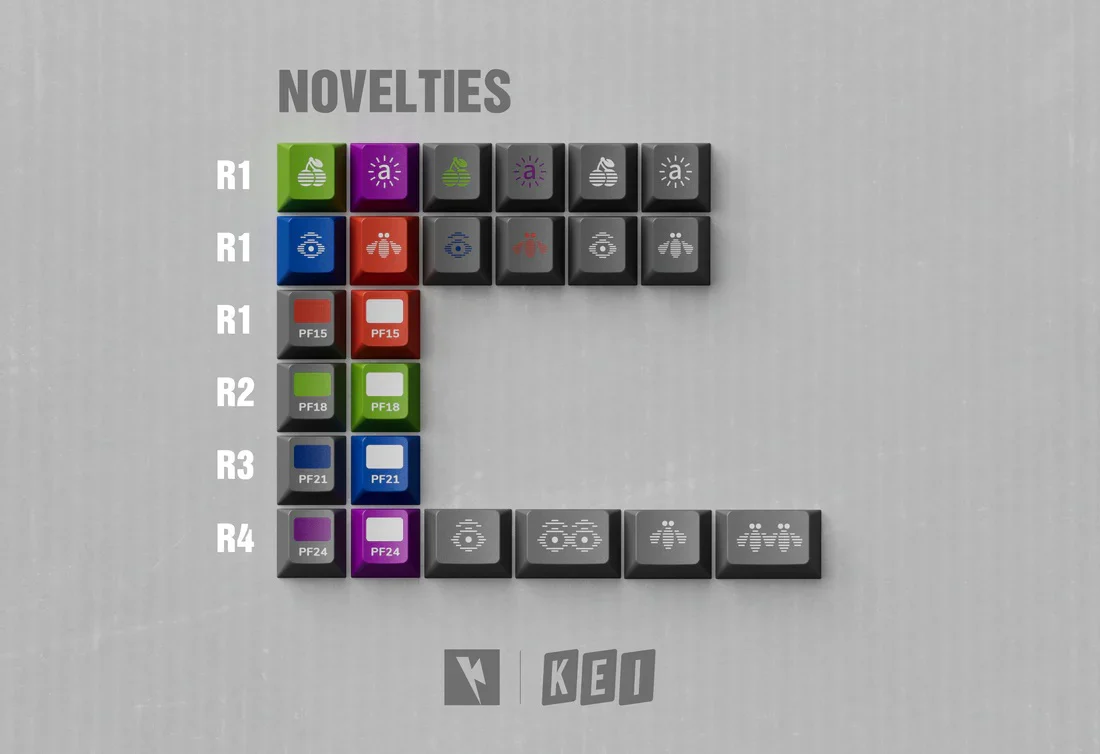 Key Kobo COL Double Shot ABS Keycap Set - Image 13