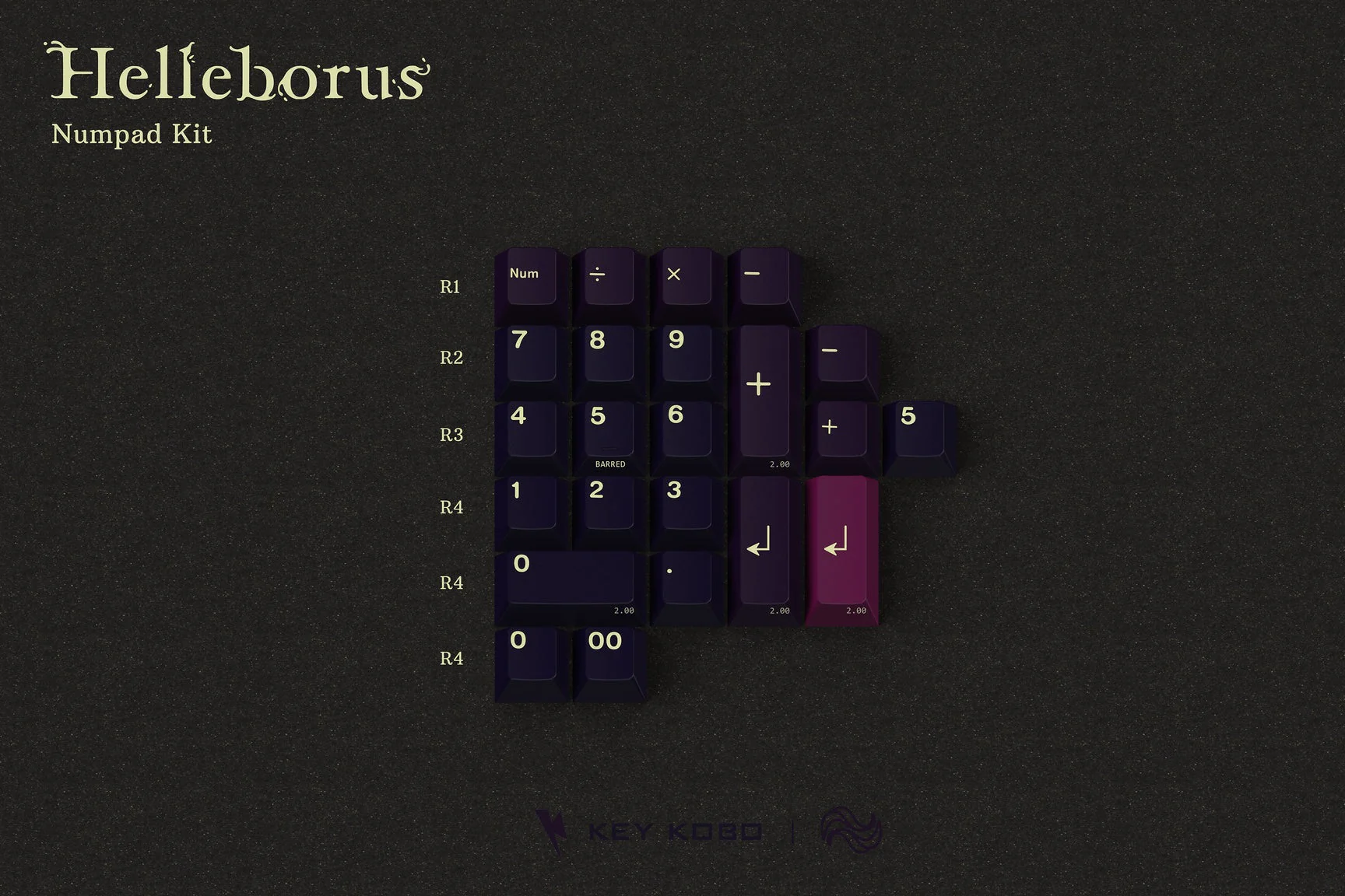 Key Kobo Helleborus Cherry Profile ABS Keycap Set - Image 3
