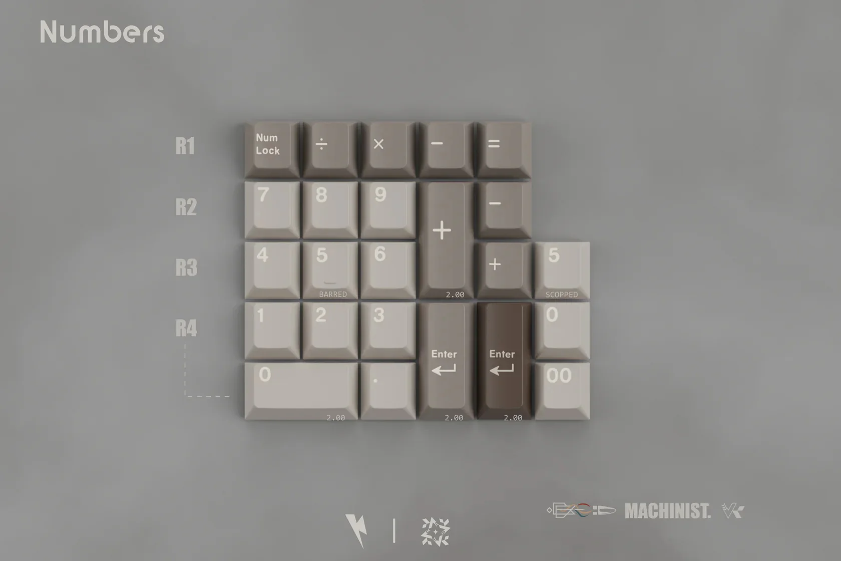 Key Kobo Machinist Double Shot ABS Keycap Set - Image 10