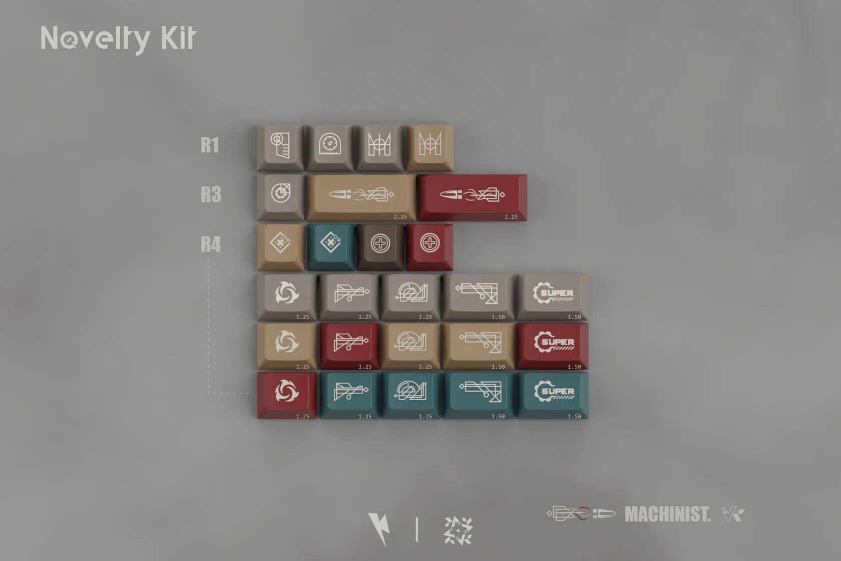 Key Kobo Machinist Double Shot ABS Keycap Set - Image 7