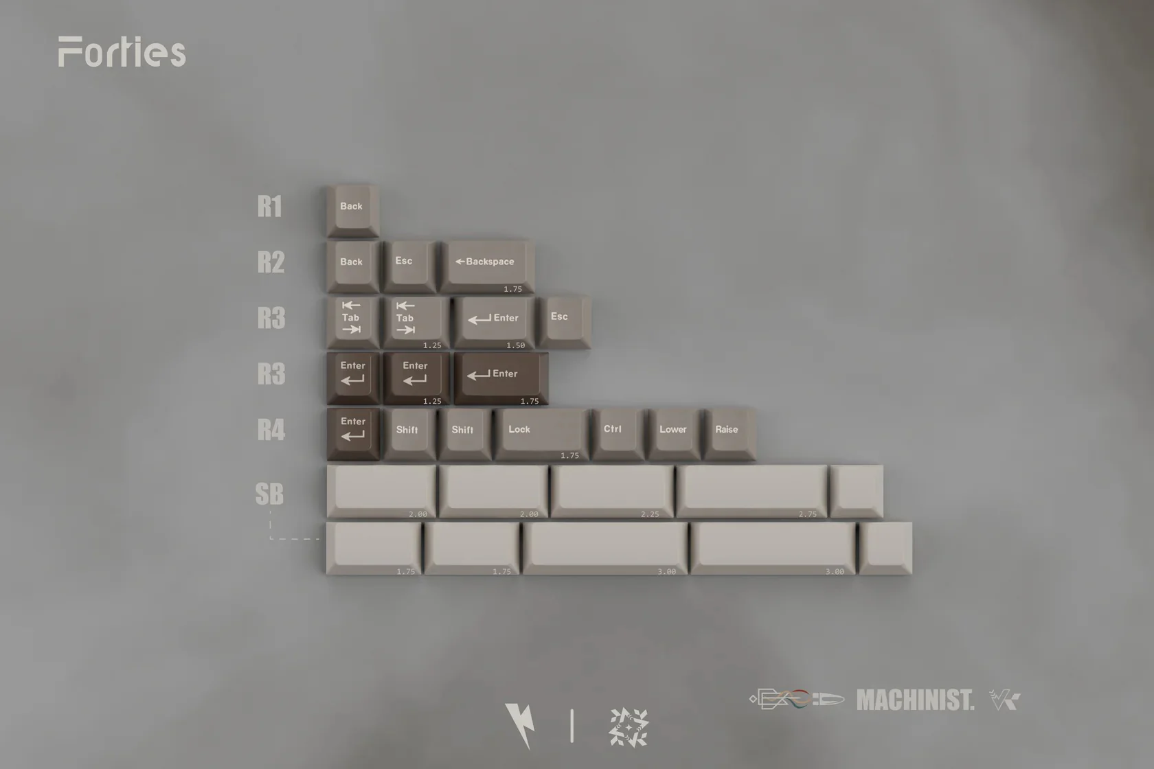 Key Kobo Machinist Double Shot ABS Keycap Set - Image 9