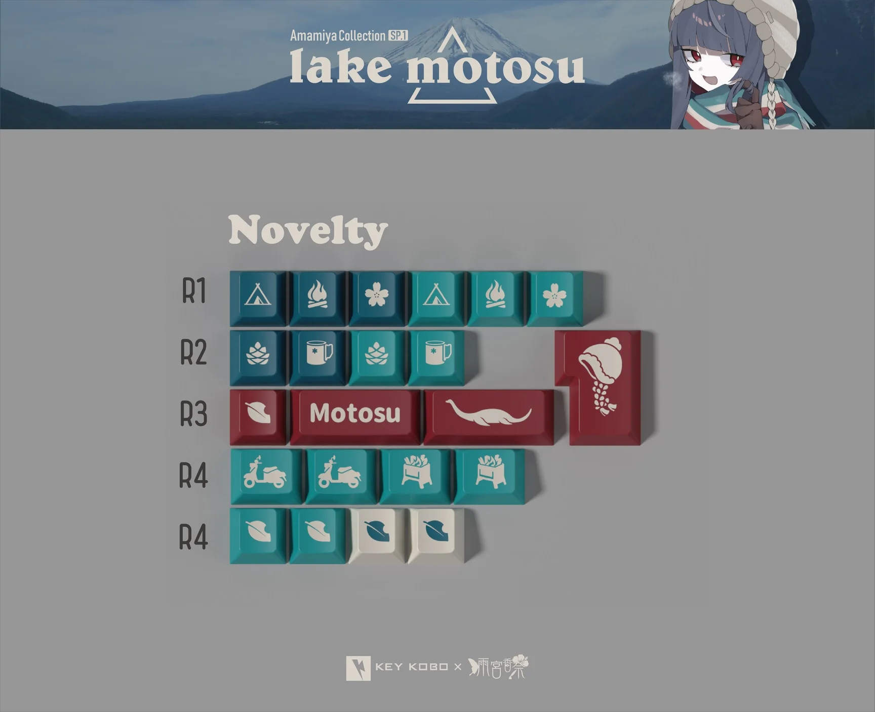 Key Kobo Motosu Lake Cherry Profile Double Shot ABS Keycap Set - Image 5