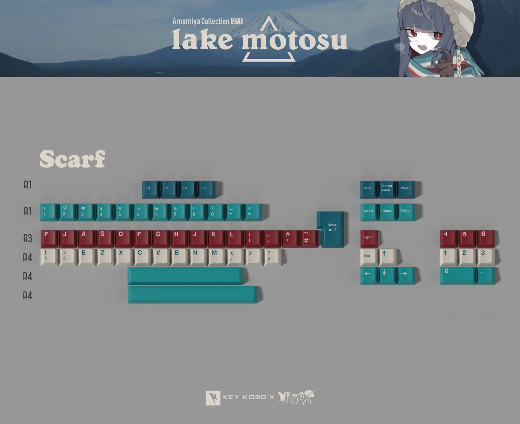 Key Kobo Motosu Lake Cherry Profile Double Shot ABS Keycap Set - Image 7