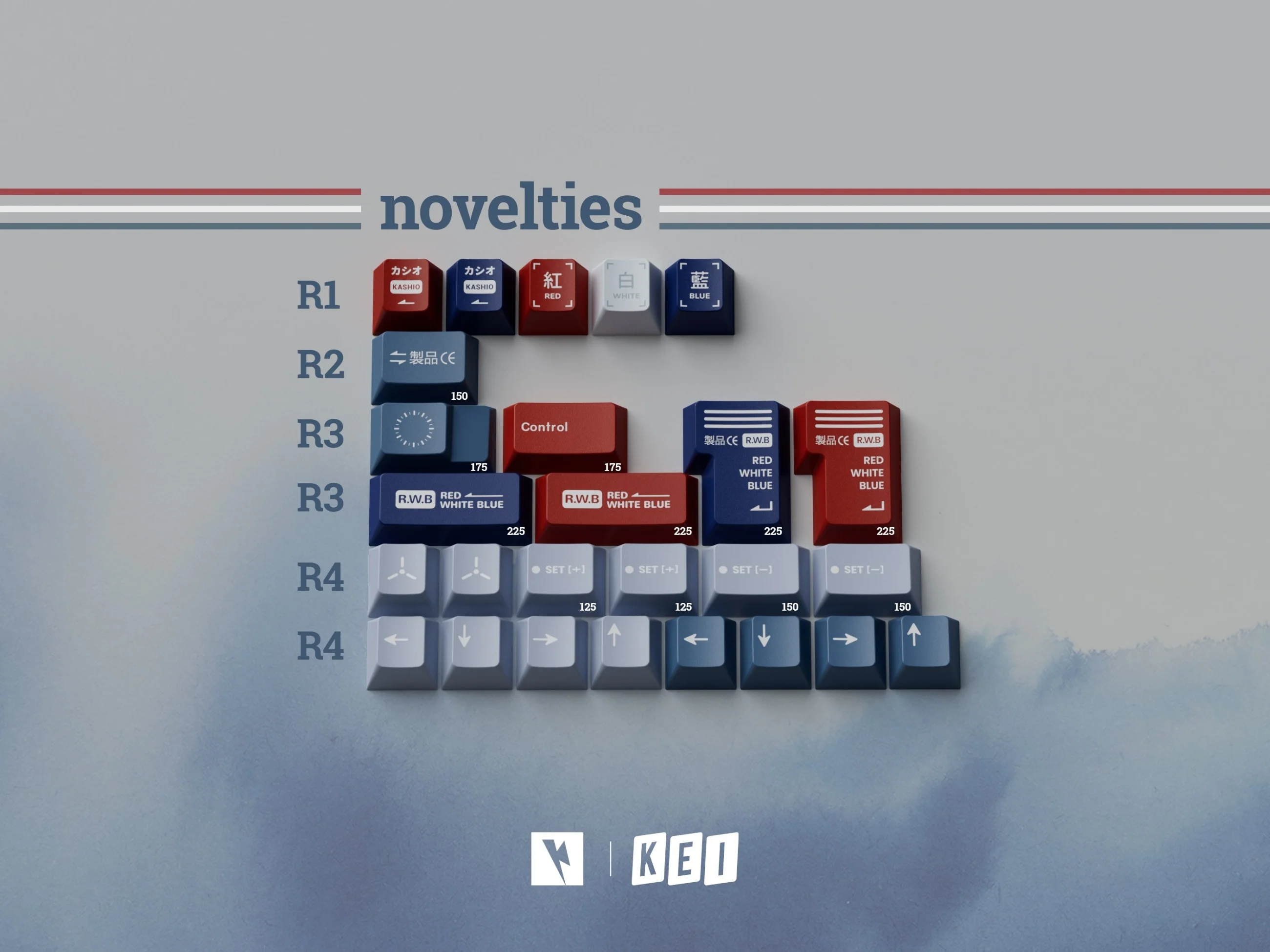 Key Kobo R.W.B. Cherry Profile Double Shot ABS Keycap Set - Image 5