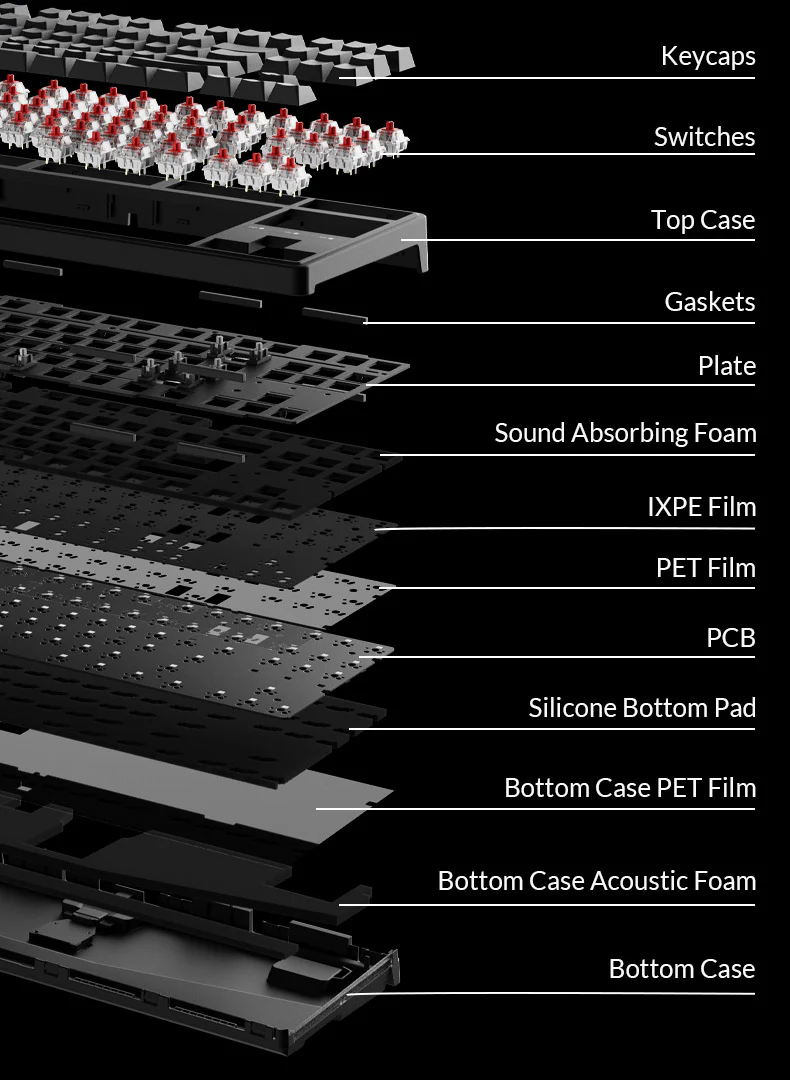 Keychron C3 Pro 8K TKL Keyboard - Image 7