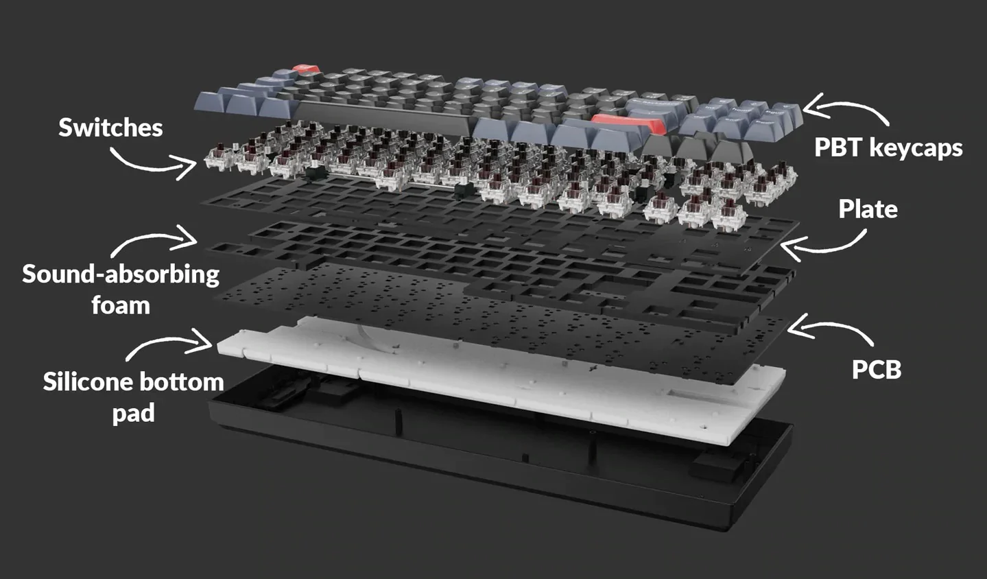 Keychron K8 Pro Aluminum TKL Hotswap Bluetooth RGB Win + Mac Mechanical Keyboard - Image 5