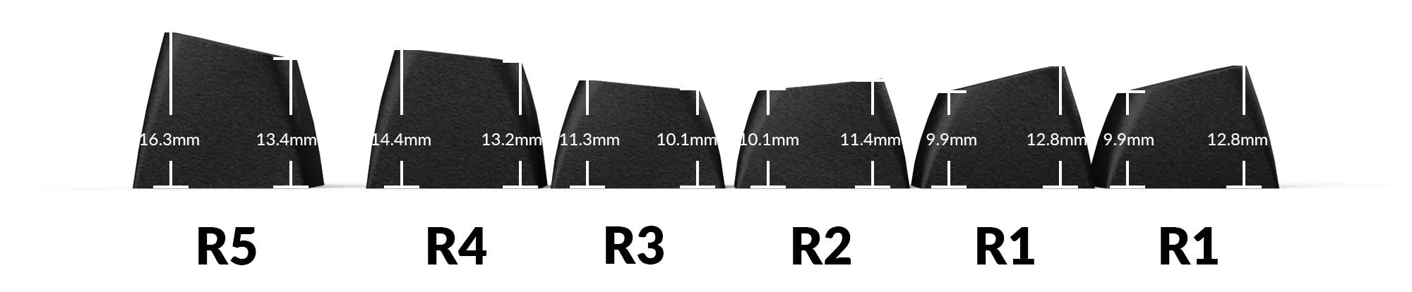 Keychron Light Grey / White 140 Key KSA Profile Double Shot PBT Keycap Set - Image 3