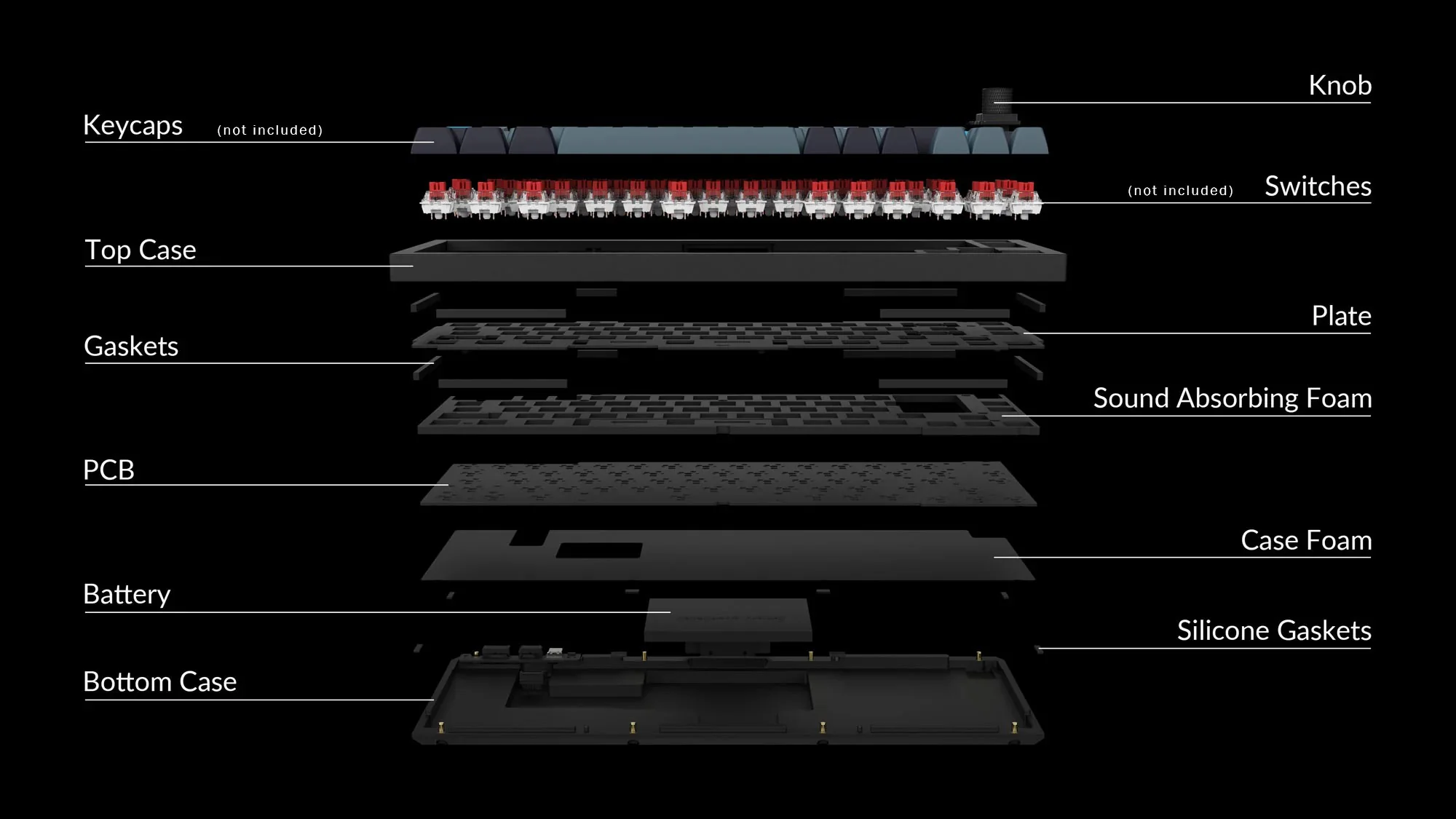 Keychron Q2 Pro w/ Knob Aluminum 65% Hotswap Bluetooth RGB Win + Mac Mechanical Keyboard - Image 5