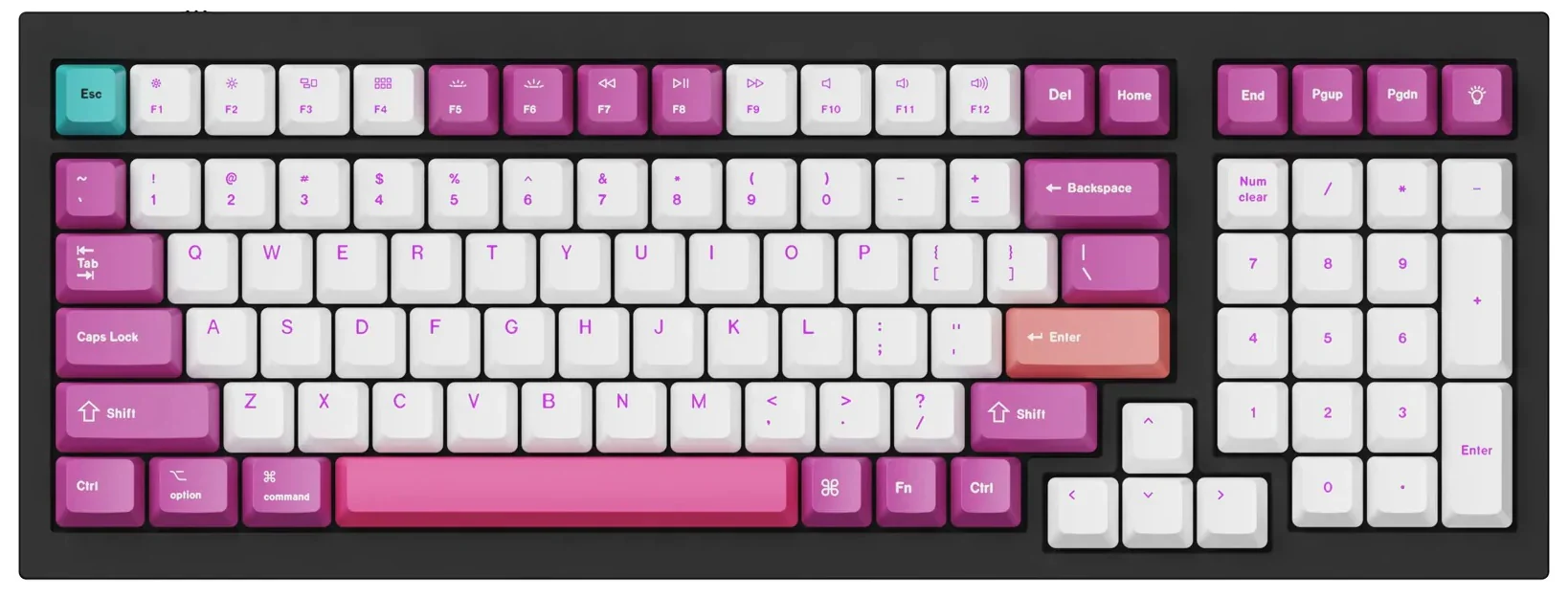 Keychron Unicorn C 133 Key OEM Profile Dye Sub PBT Keycap Set - Image 3