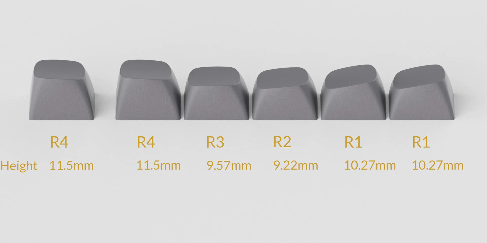 Keychron White on Black 141 Key OSA Profile Double Shot PBT Keycap Set - Image 6