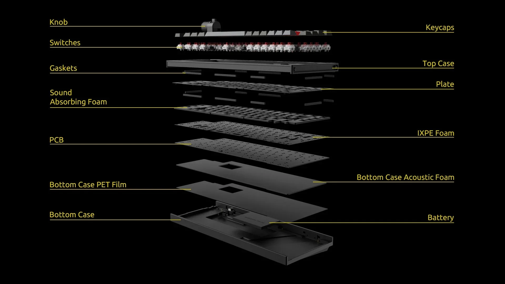 Lemokey L1 ISO Aluminum Barebones 75% Hotswap Wireless RGB Win + Mac Mechanical Keyboard - Image 2