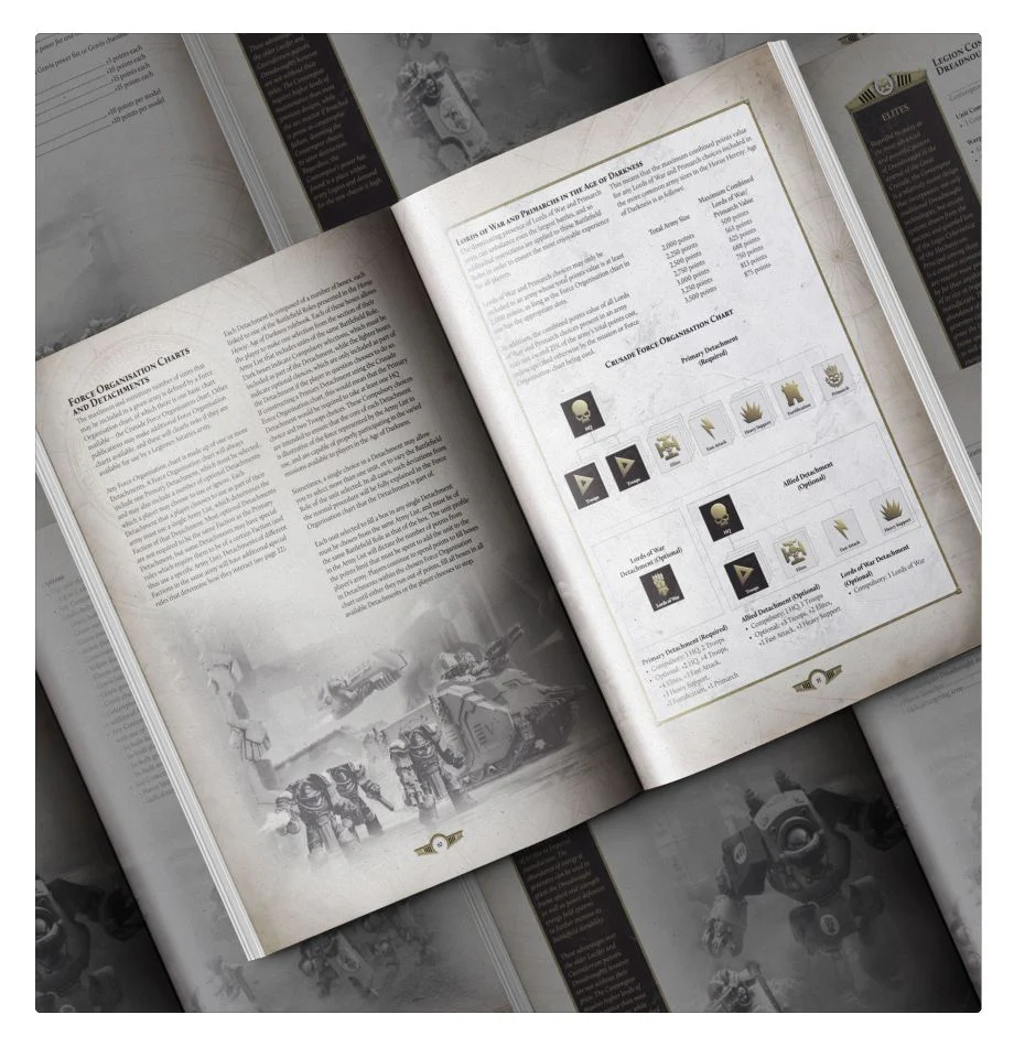 Warhammer The Horus Heresy Liber Astartes – Loyalist Legiones Astartes Army Book - Image 3