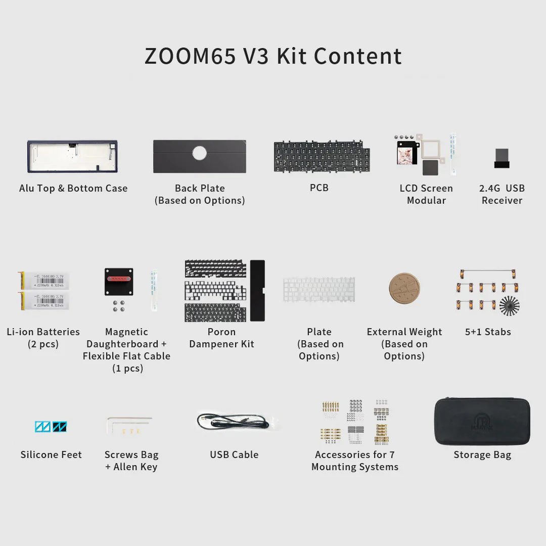 Meletrix Zoom65 V3 Barebones DIY Kit - Image 2