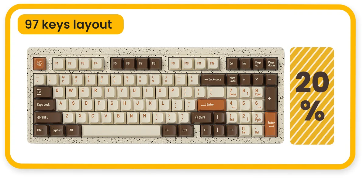 MelGeek Modern97 Nappa Hotswap Bluetooth 5.1 and 2.4 GHz. RGB Mechanical Keyboard - Image 3