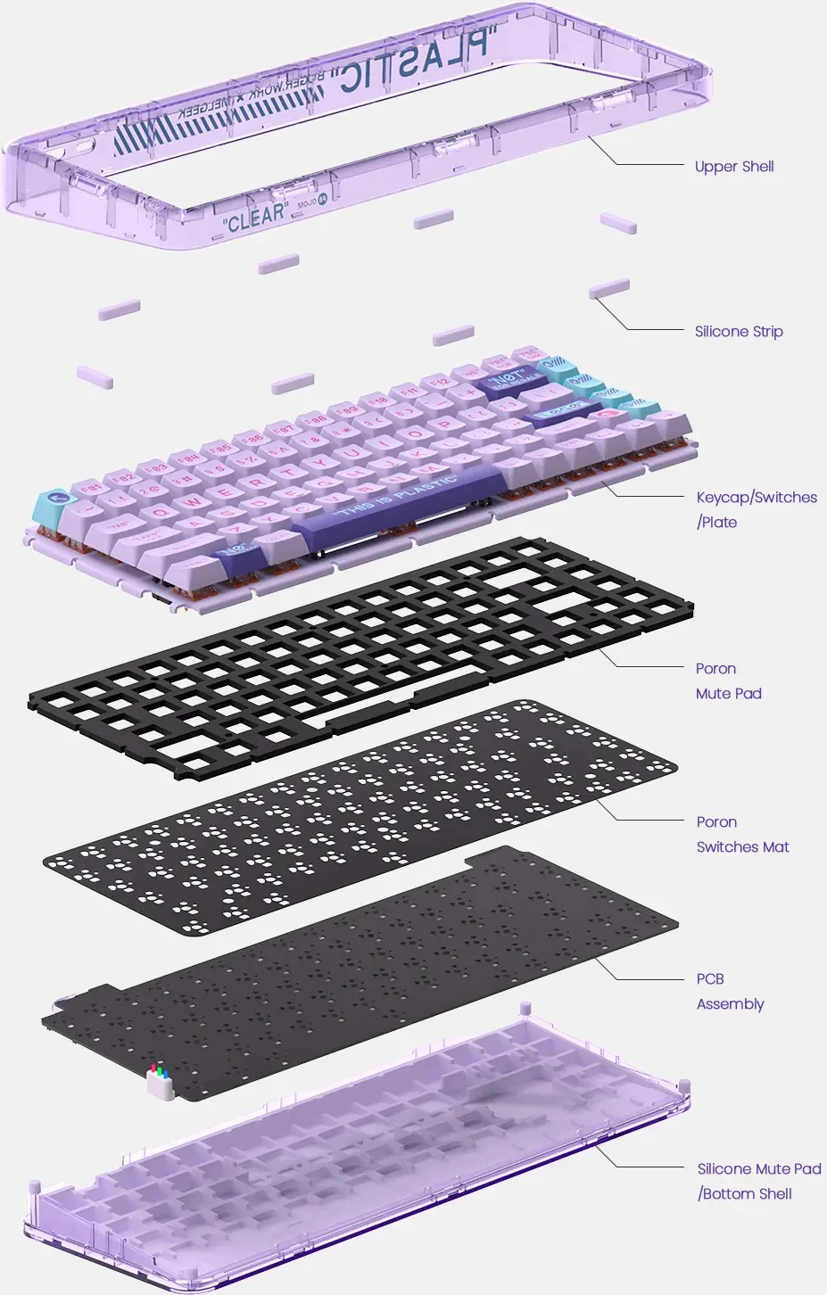 MelGeek Mojo84 Vaporwave 75% Hotswap Wireless RGB Mechanical Keyboard - Image 2
