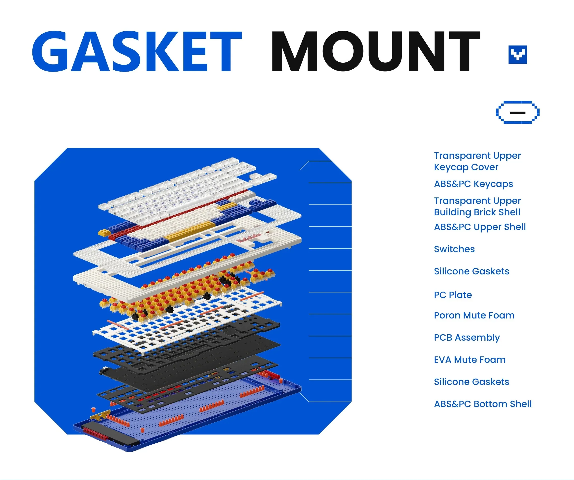 MelGeek Pixel Palette Brick Built TKL Hotswap Bluetooth 5.1 and 2.4 GHz. RGB Mechanical Keyboard - Image 8