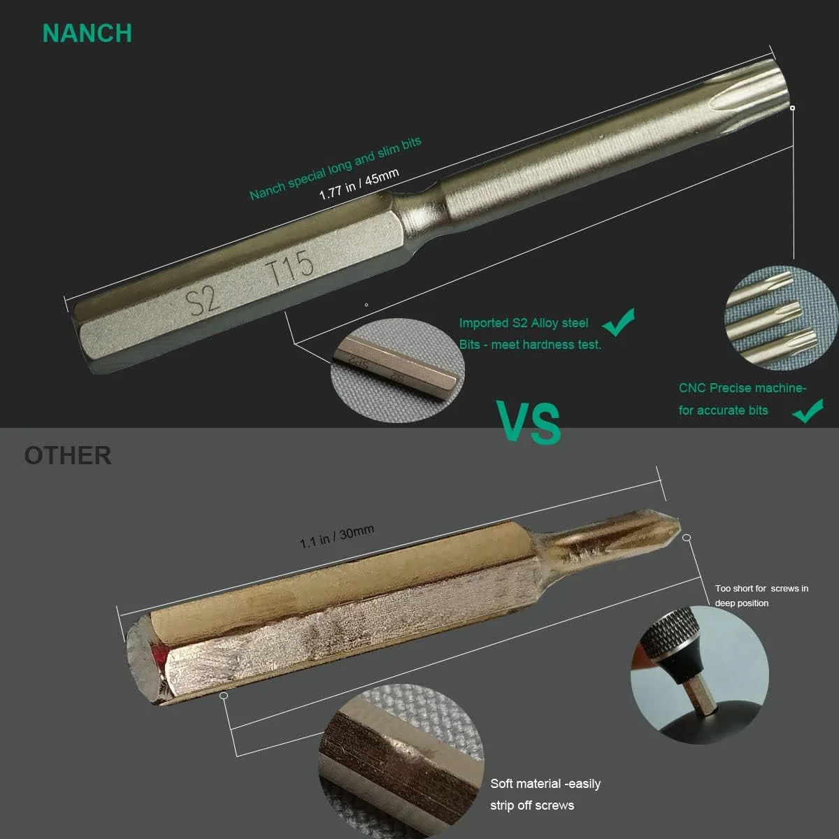 Nanch 22 Bit Screwdriver Set - Image 5