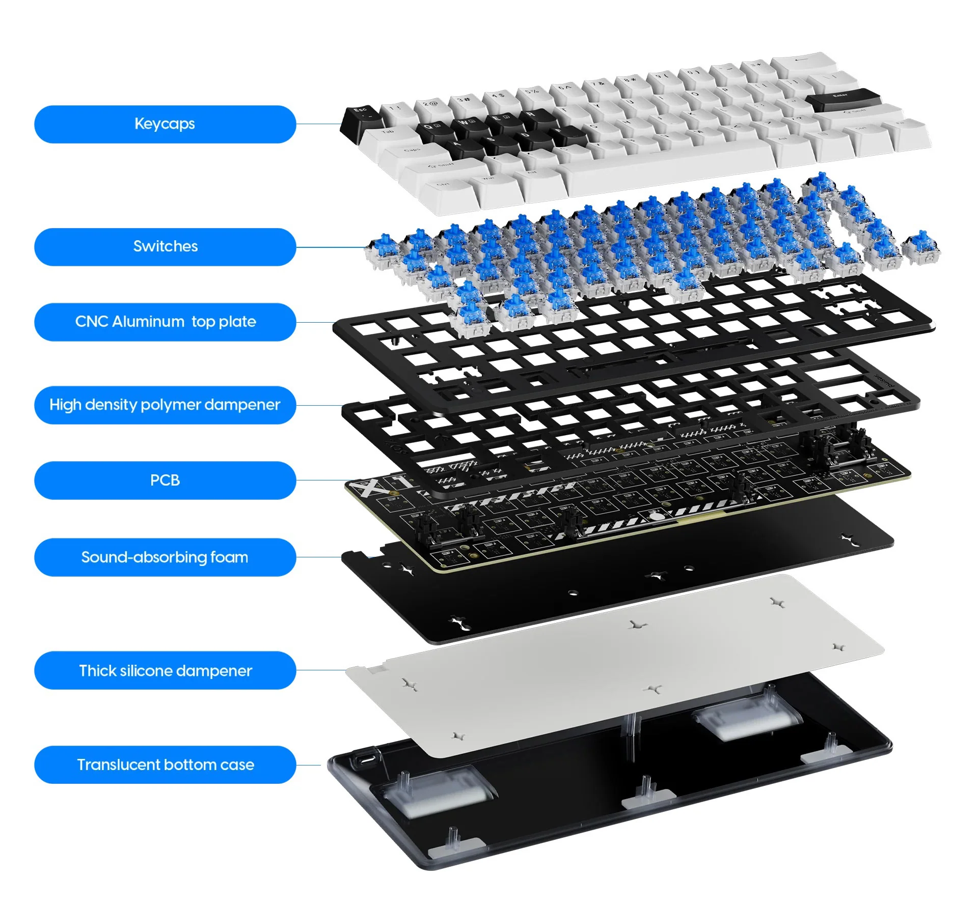 Pulsar PCMK 3 HE 60 Keyboard - Image 6