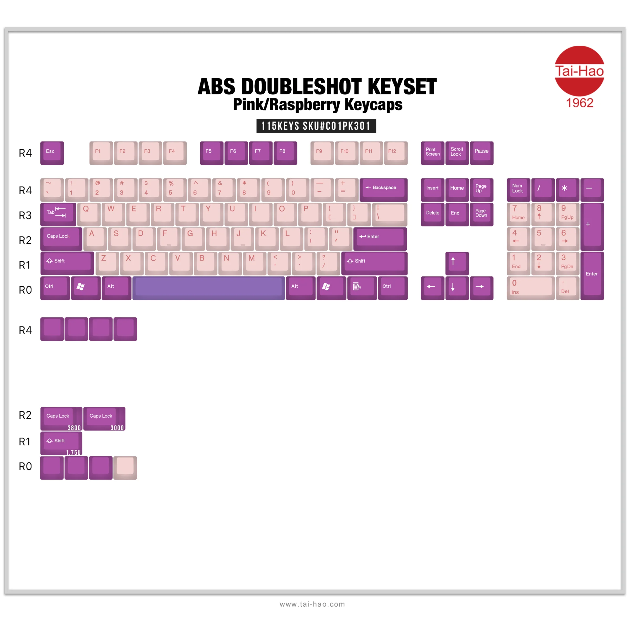 Tai-Hao Pink / Raspberry 115 Key OEM Profile Double Shot ABS Keycap Set - Image 5