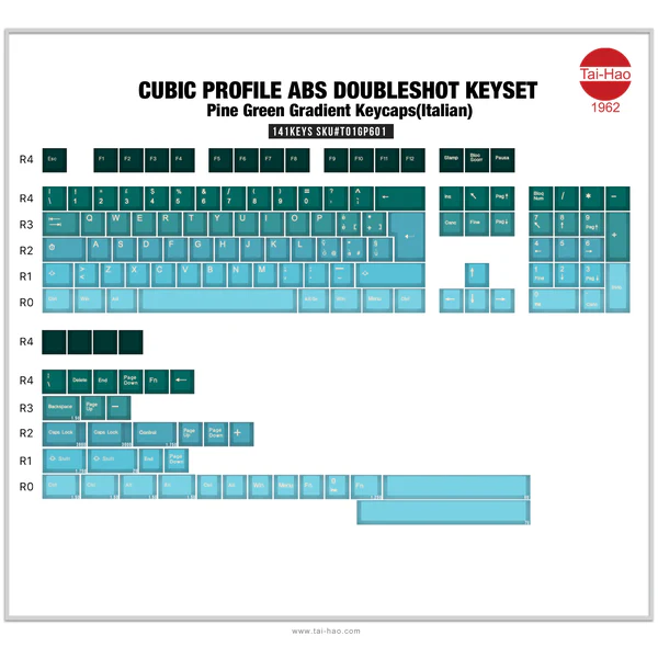 Tai-Hao Pine Green Gradient ISO Italian 141 Key Cubic Double Shot ABS Keycap Set - Image 4