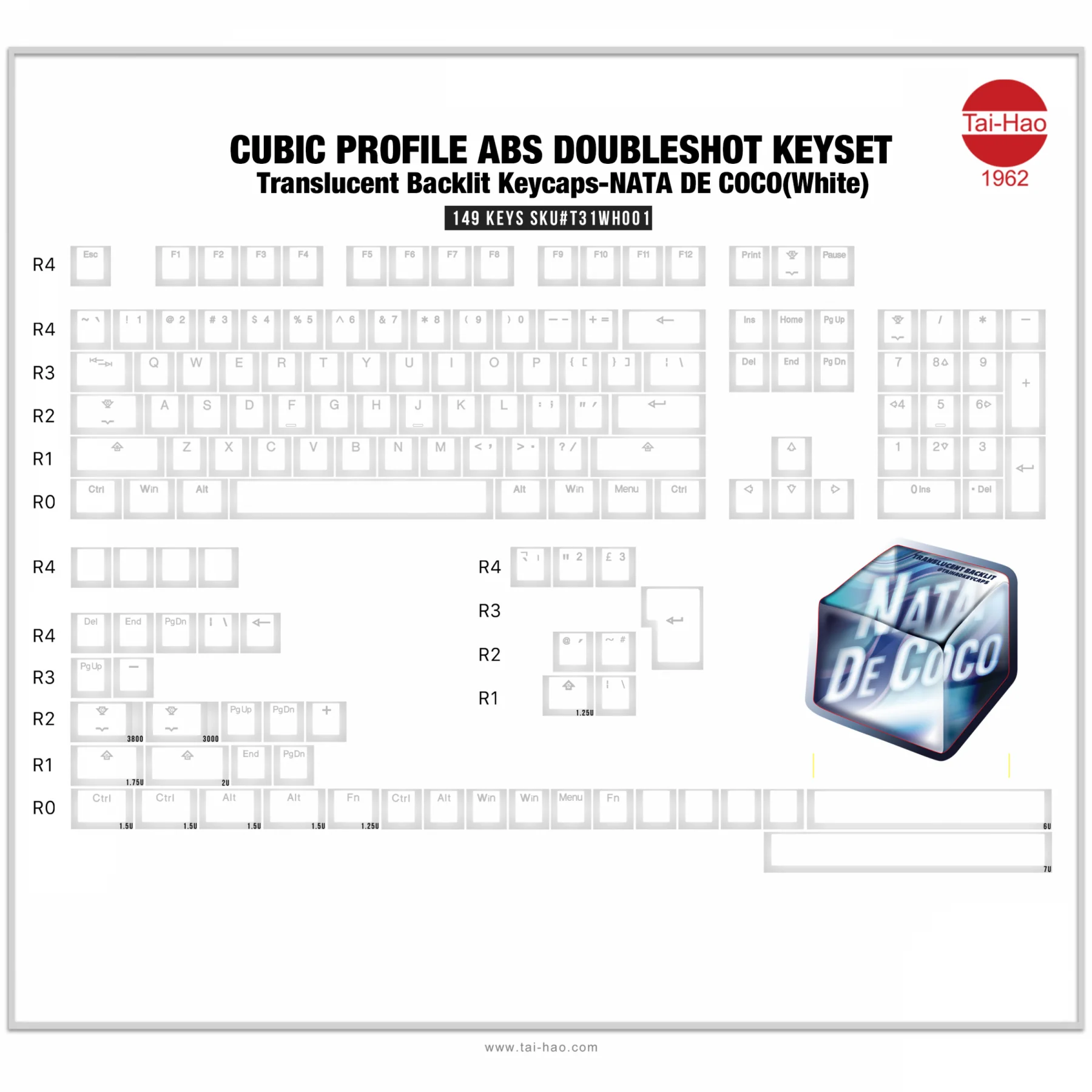 Tai-Hao Nata De Coco White 149 Key Cubic Profile Double Shot ABS Keycap Set - Image 6