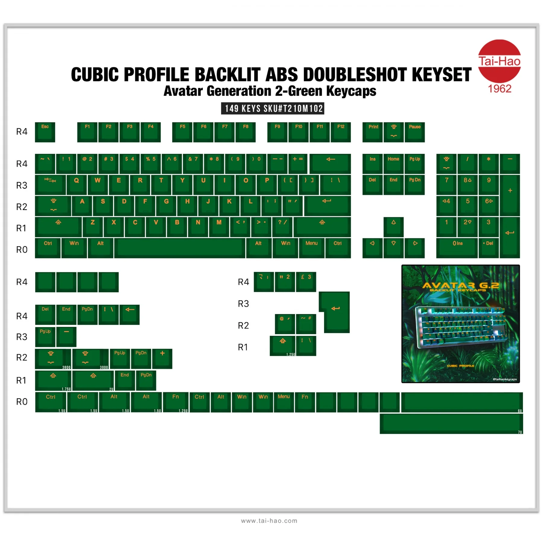 Tai-Hao Avatar Generation II Green 149 Key Cubic Profile Double Shot ABS Keycap Set - Image 4