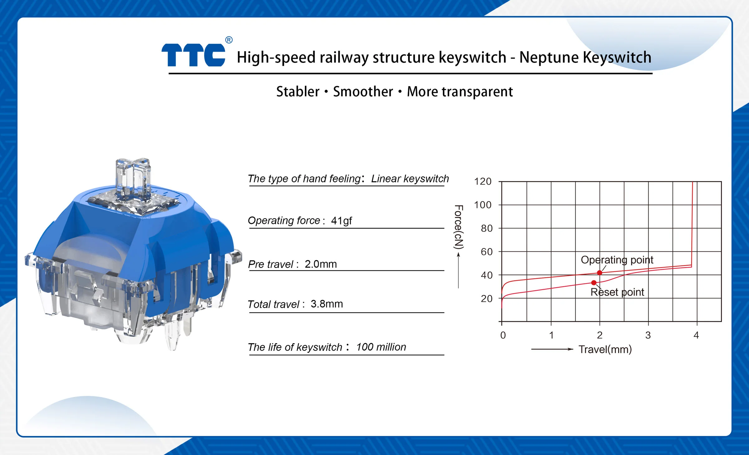 TTC Neptune 41g Linear PCB Mount Switch - Image 6