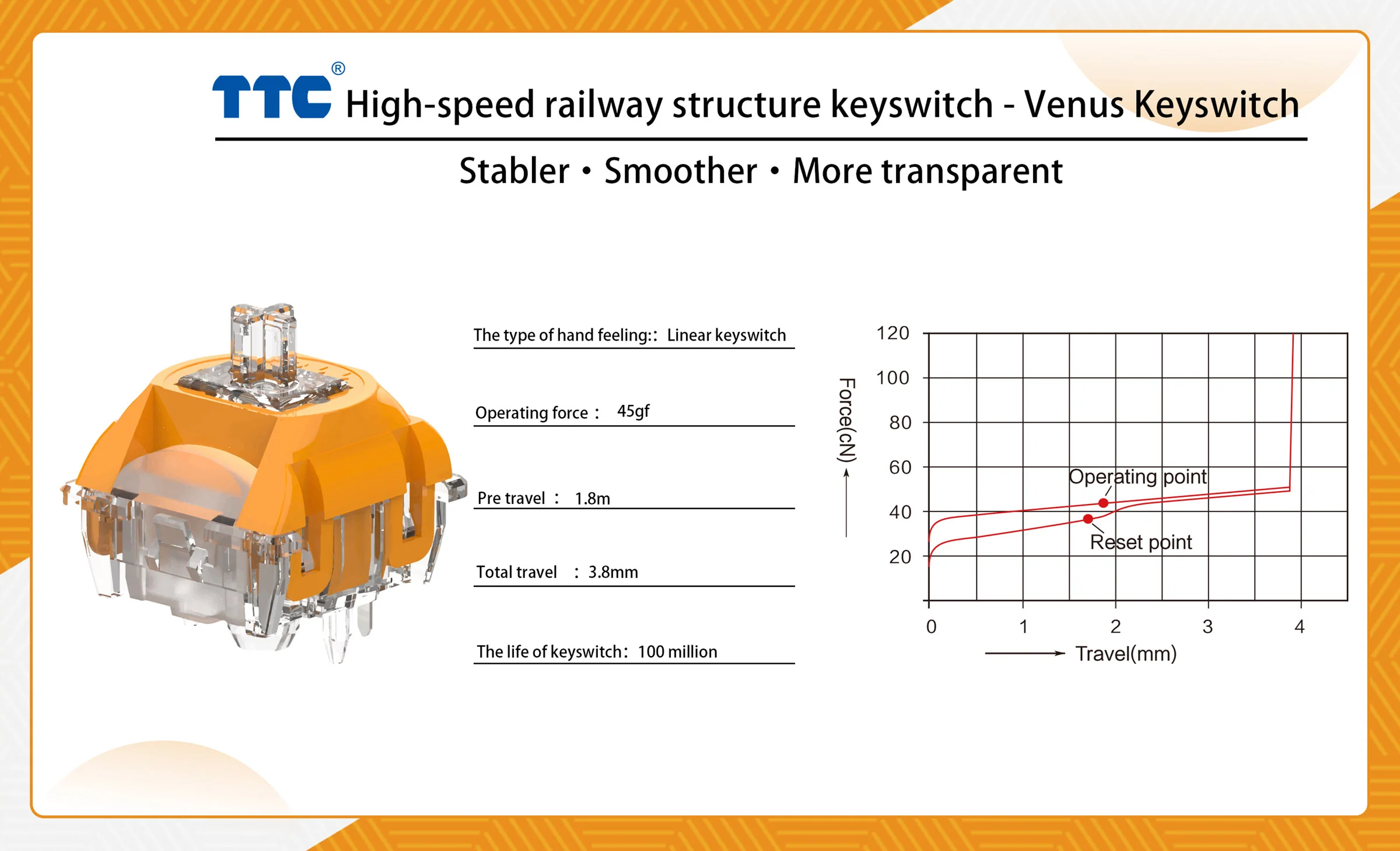 TTC Venus 45g Linear PCB Mount Switch - Image 4