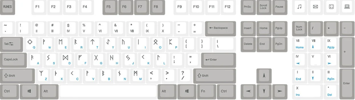 Varmilo Runes 108 Key Varmilo Profile Dye Sub PBT Keycap Set
