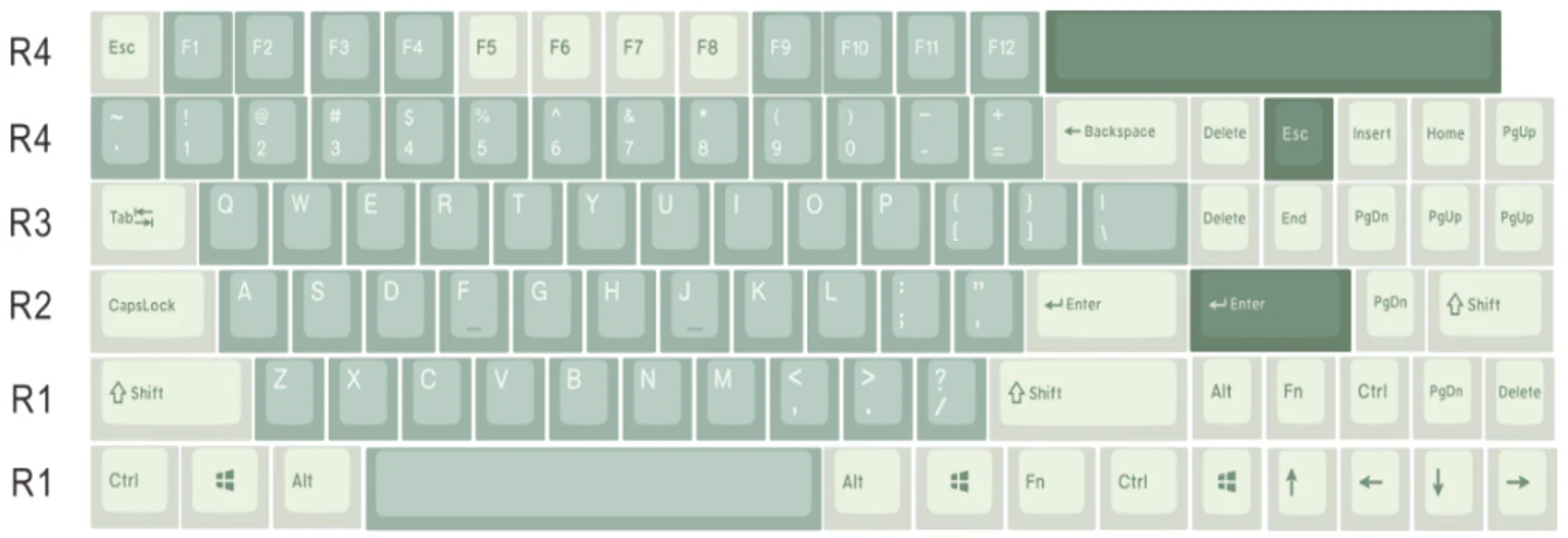 Varmilo Moss 98 Key Dye Sub ABS Keycap Set
