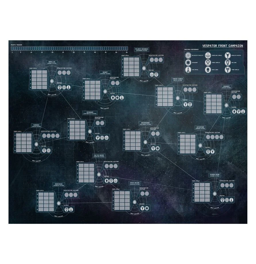 Warhammer 40000 500 Worlds Titus – The Battle for Unity Begins - Image 11